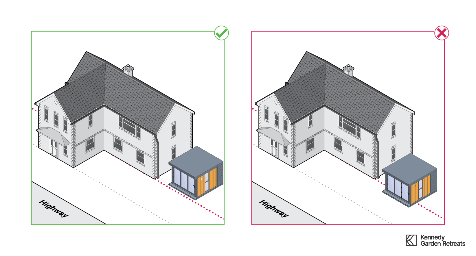 building situated forward of all principal elevations of the original dwellinghouse