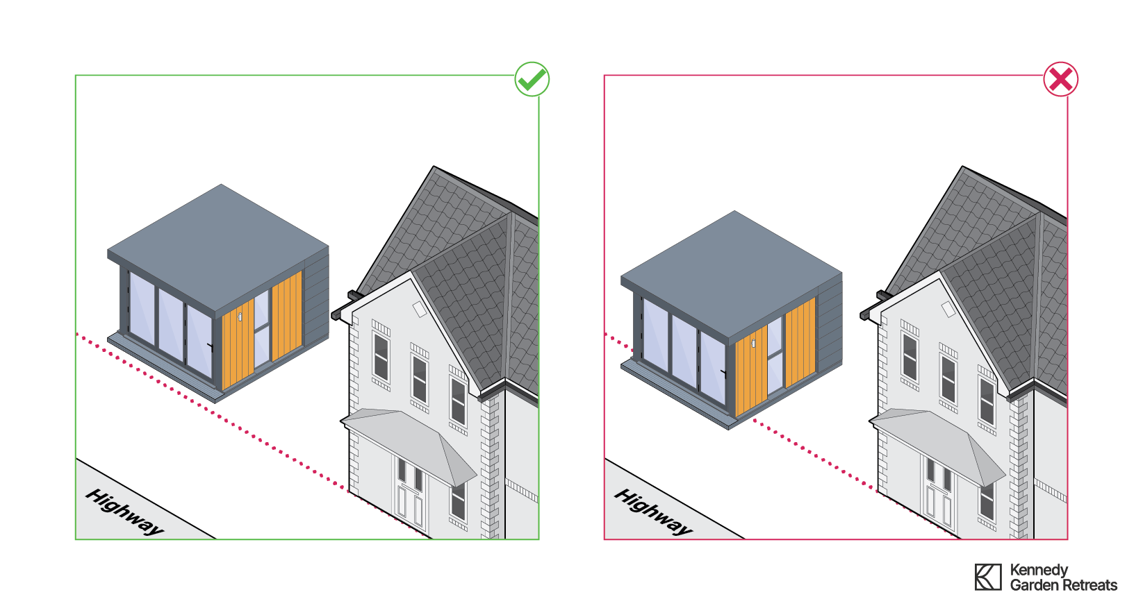 building situated forward of principal elevation of the original dwellinghouse