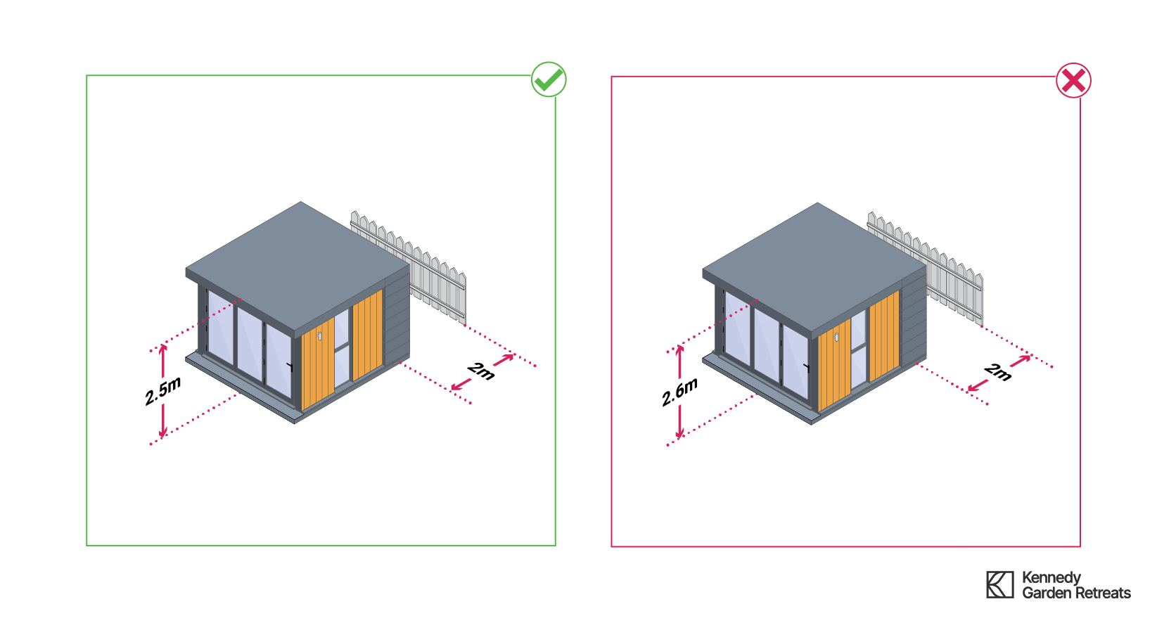 Height of the building would exceed 2.5 metres