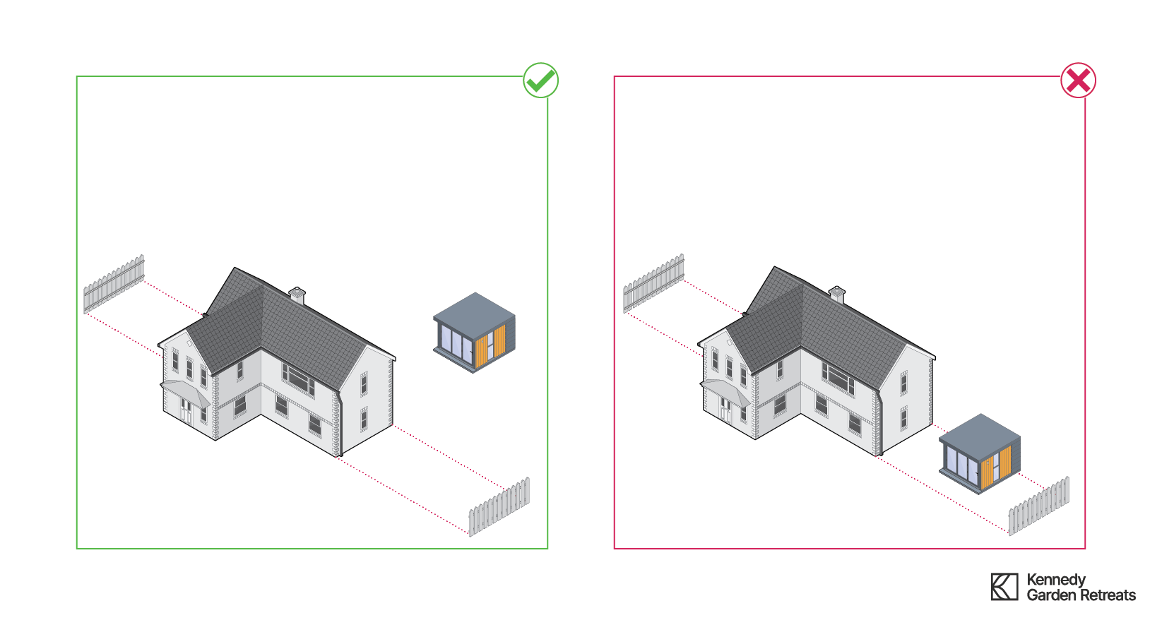 Outbuilding sited between side wall and boundary